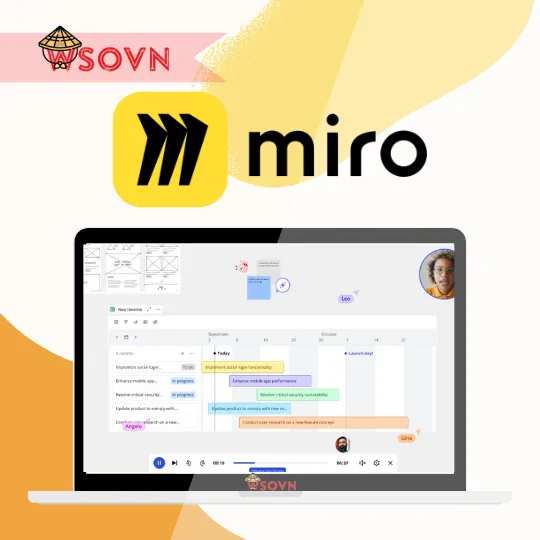 Miro Premium